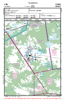 LFMF Fayence VFR APPROACH CHART Chart