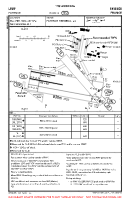 LFMF Fayence VFR AERODROME CHART Chart