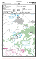 LFMG La Montagne Noire VFR APPROACH CHART Chart
