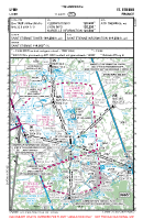 LFMH Loire VFR APPROACH CHART Chart