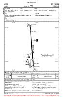 LFMH Loire VFR AERODROME CHART Chart