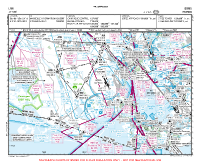 LFMI Le Tube VFR APPROACH CHART Chart