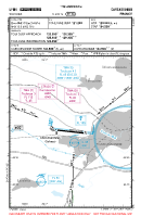 LFMK Salvaza VFR TRAFFIC CIRCUIT CHART Chart