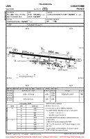 LFMK Salvaza VFR AERODROME CHART Chart