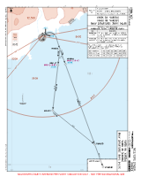 LFMN Nice/Cote D'azur VAREK 8A & 8B RNAV DEPS Chart