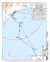 LFMN Nice/Cote D'azur VAREK 8X & 8Y RNAV DEPS Chart