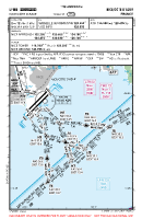 LFMN Nice/Cote D'azur VFR HELICOPTER APPROACH CHART Chart