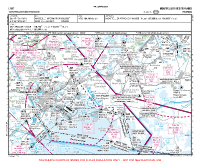 LFMT Montpellier/Mediterranee VFR APPROACH CHART Chart