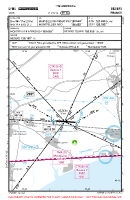 LFMU Vias VFR TRAFFIC CIRCUIT CHART Chart