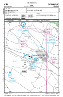 LFMW Villeneuve VFR APPROACH CHART Chart