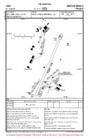 LFMX St Auban VFR AERODROME CHART Chart