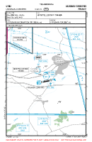 LFMZ Lezignan-Corbieres VFR APPROACH CHART Chart