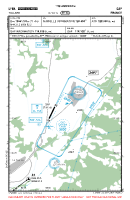 LFNA Tallard VFR TRAFFIC CIRCUIT CHART Chart
