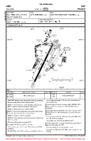 LFNA Tallard VFR AERODROME CHART Chart