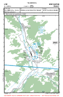 LFNC Saint Crepin VFR APPROACH CHART Chart