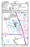 LFNE Eyguieres VFR TRAFFIC CIRCUIT CHART Chart
