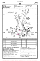 LFNF Vinon VFR AERODROME CHART Chart