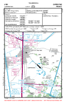 LFNH Carpentras VFR APPROACH CHART Chart
