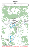 LFNJ Aspres Sur Buech VFR APPROACH CHART Chart