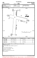 LFNJ Aspres Sur Buech VFR AERODROME CHART Chart