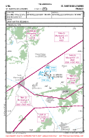 LFNL St Martin De Londres VFR APPROACH CHART Chart