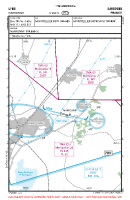 LFNN Narbonne VFR APPROACH CHART Chart