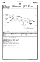 LFNN Narbonne VFR AERODROME CHART Chart