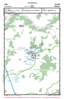LFNO Sainte-Enimie VFR APPROACH CHART Chart