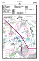 LFNT Pujaut VFR APPROACH CHART Chart