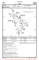LFNT Pujaut VFR AERODROME CHART Chart