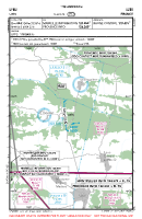 LFNU Uzes VFR APPROACH CHART Chart