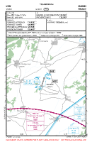 LFNV Visan VFR APPROACH CHART Chart