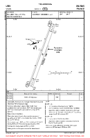LFNV Visan VFR AERODROME CHART Chart