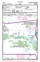 LFNZ Le Mazet De Romanin VFR APPROACH CHART Chart