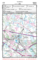 LFOB Tille VFR APPROACH CHART Chart