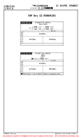 LFOH Octeville RNP RWY 22 MNMS Chart