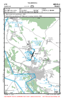 LFOI Abbeville VFR APPROACH CHART Chart