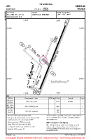 LFOI Abbeville VFR AERODROME CHART Chart