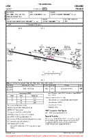 LFOK Vatry VFR AERODROME CHART Chart