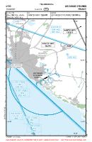 LFOO Talmont VFR APPROACH CHART Chart