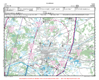 LFOT Val De Loire VFR APPROACH CHART Chart