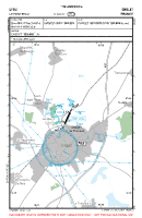 LFOU Le Pontreau VFR APPROACH CHART Chart