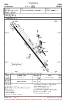 LFOV Entrammes VFR AERODROME CHART Chart