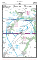 LFOX Mondesir VFR APPROACH CHART Chart