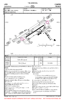 LFOX Mondesir VFR AERODROME CHART Chart