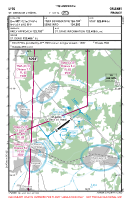 LFOZ St Denis De L'hotel VFR APPROACH CHART Chart