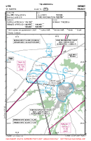 LFPD St Martin VFR APPROACH CHART Chart
