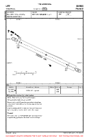 LFPF Thiverval VFR AERODROME CHART Chart