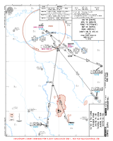 LFPG Charles-De-Gaulle DJL, MOU, PIBAT & RLP 9X RNAV ARRS Chart