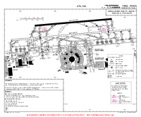 LFPG Charles-De-Gaulle WORKS ON RWY 09R/27L (TEMP) (CONTD 1) Chart